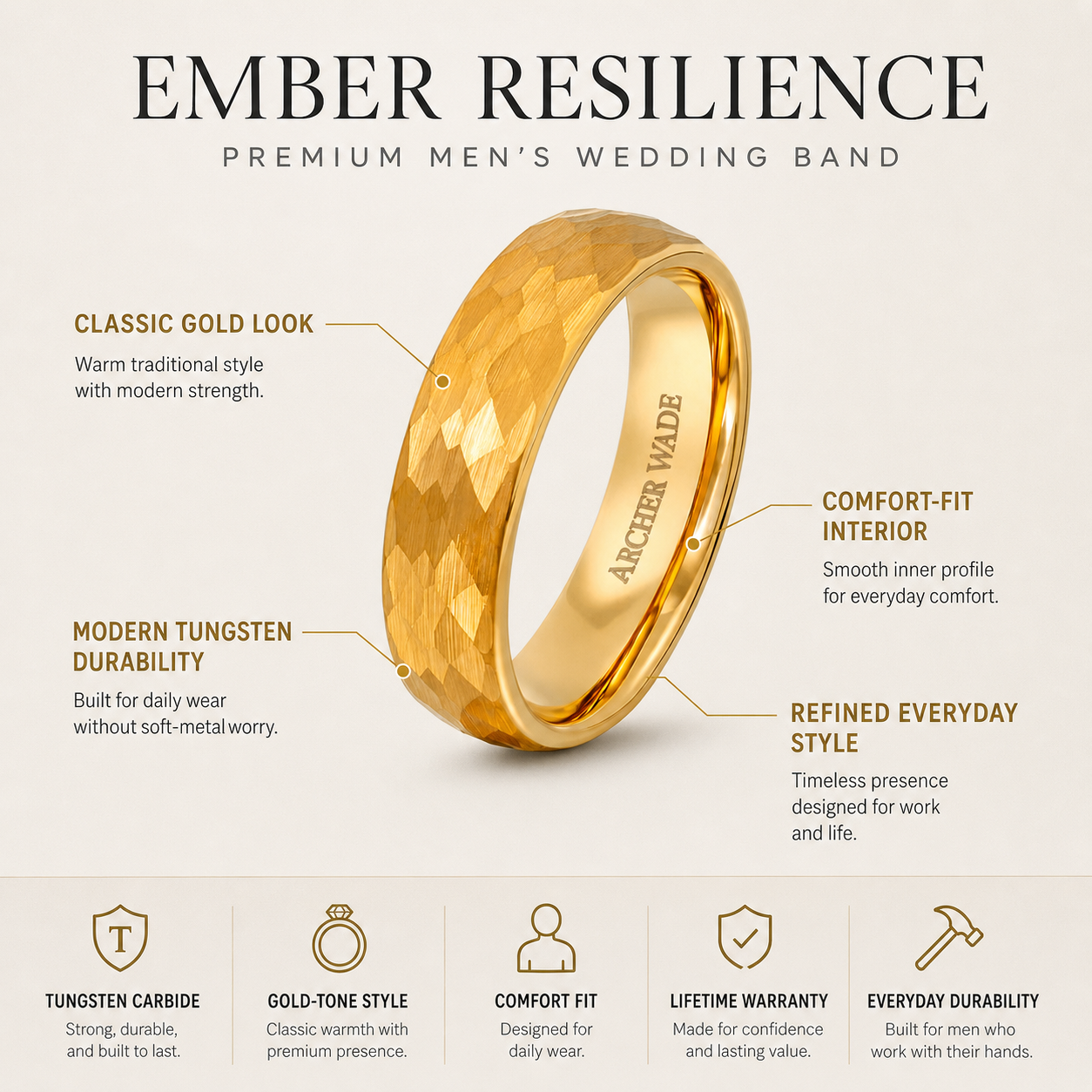 The Ember Band