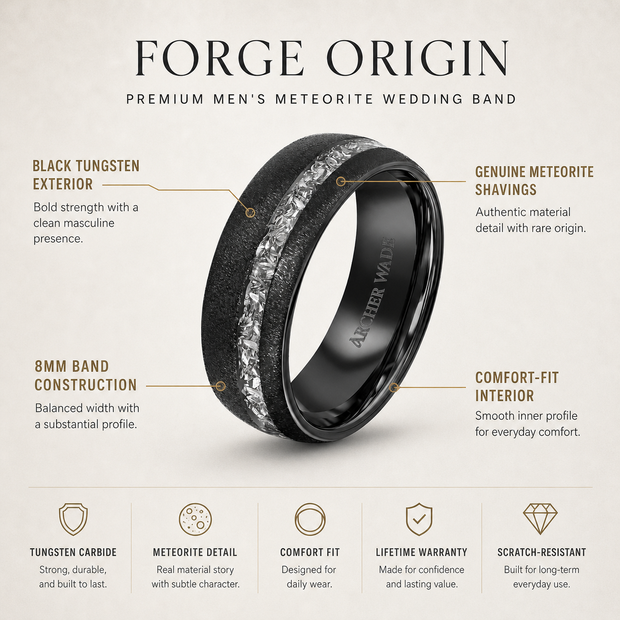The Forge Band