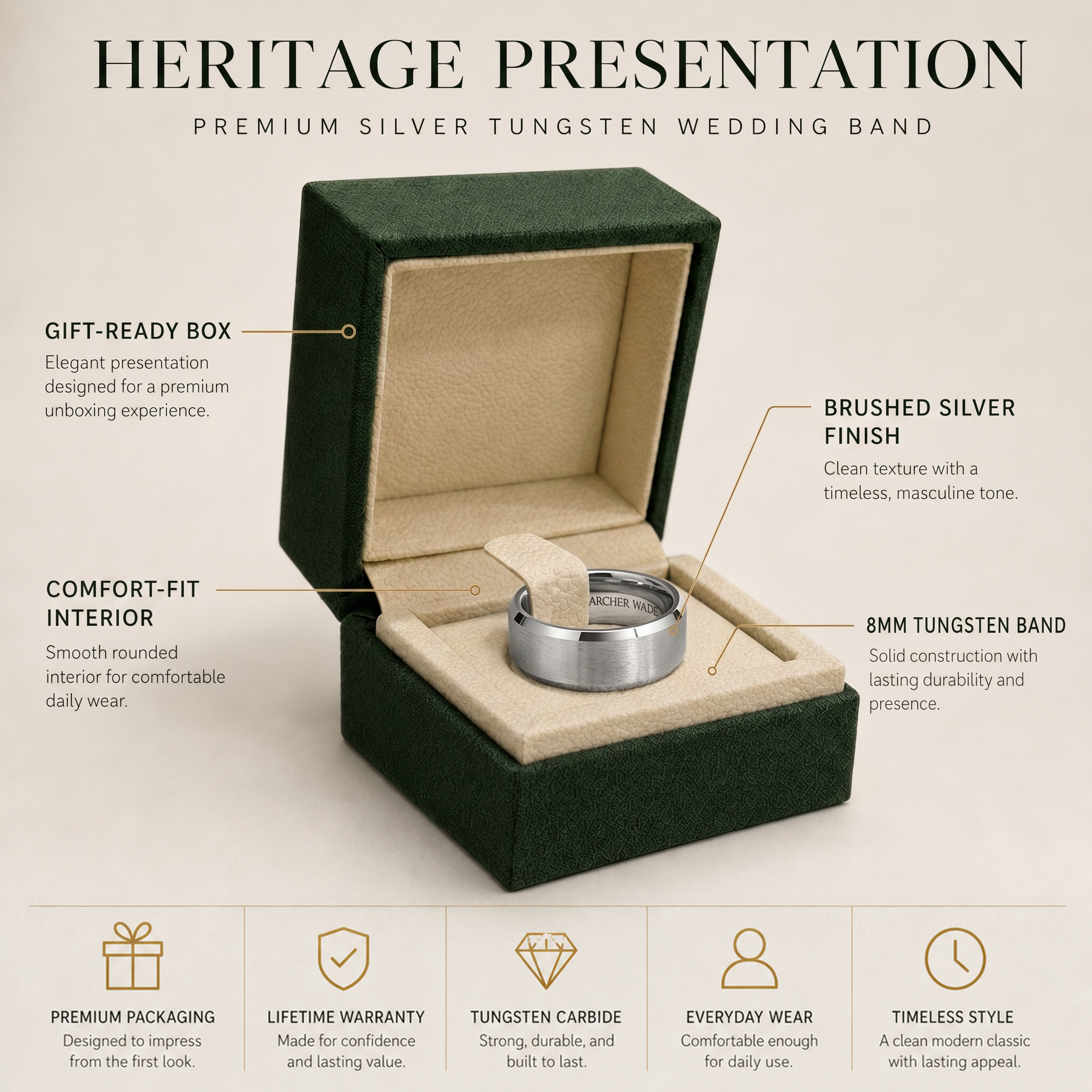 The Heritage Band
