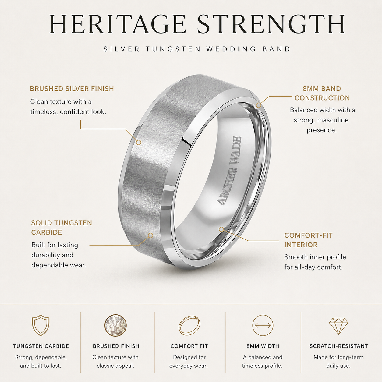 The Heritage Band