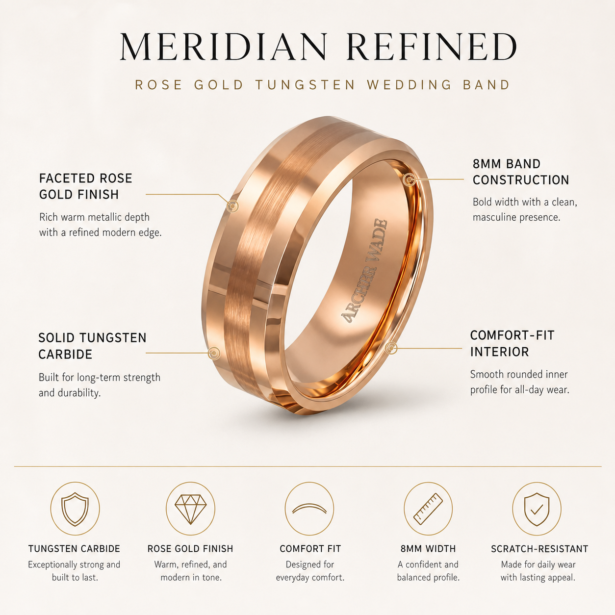 The Meridian Band