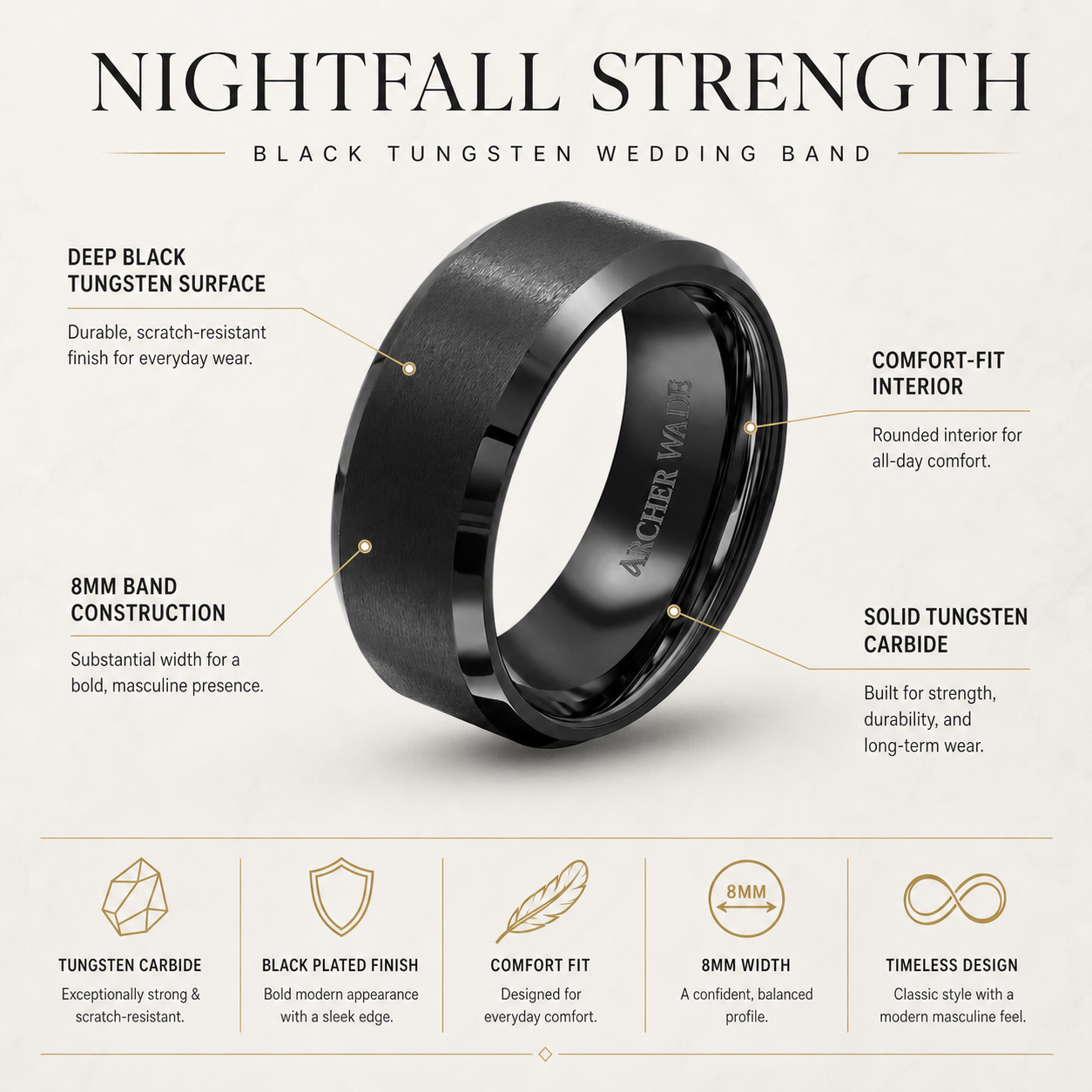 The Nightfall Band