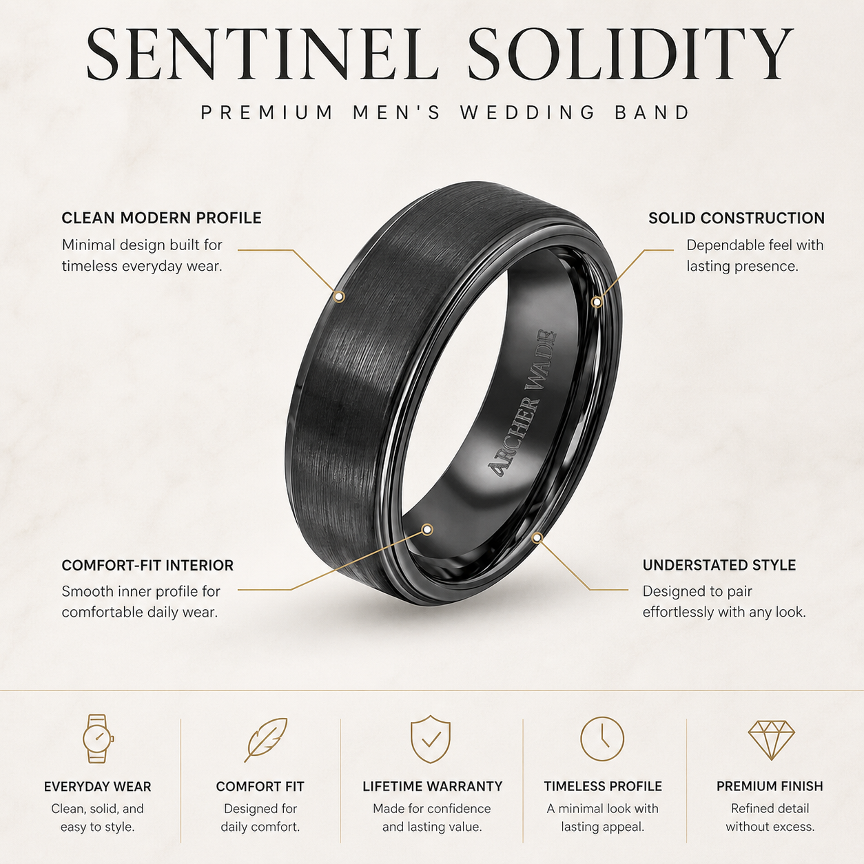 The Sentinel Band