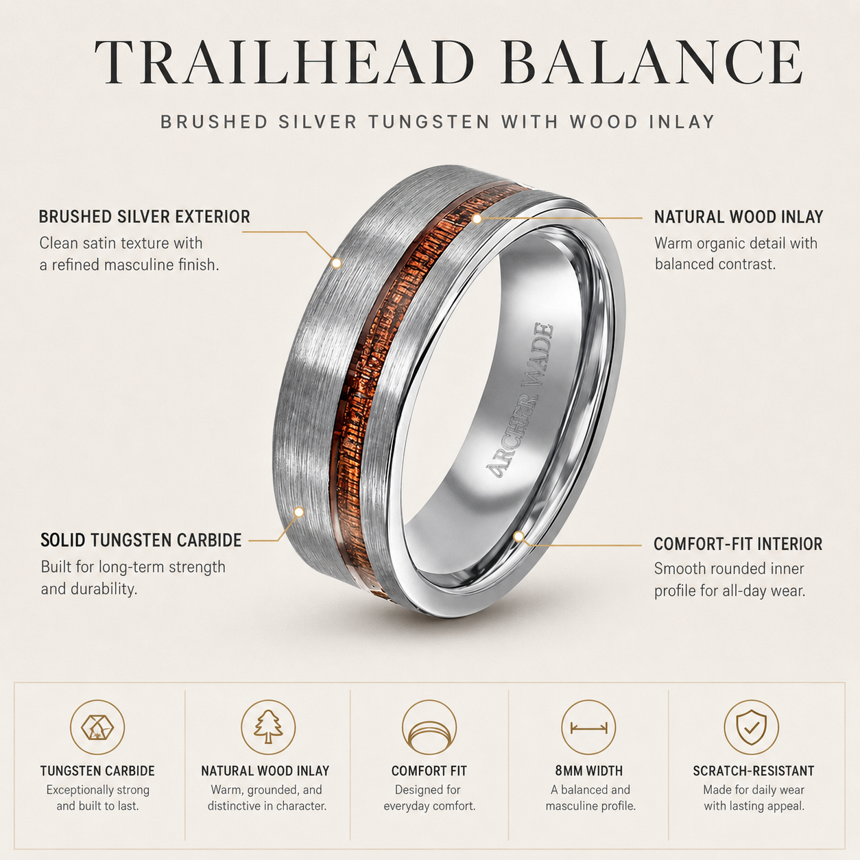 The Trailhead Band