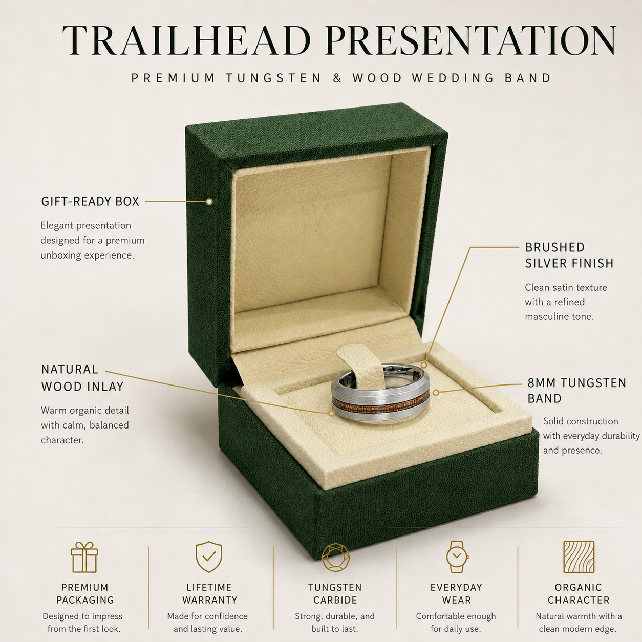 The Trailhead Band